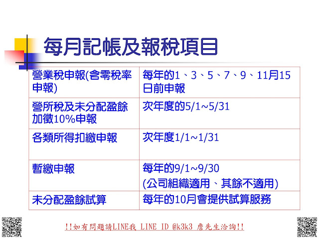 金山會計記帳士、會計師、會計事務所、會計師事務所、記帳士事務所、公司登記、工廠設立登記、委託記帳處理、稅務申報諮詢、新竹境外公司、台北會計師、新北會計師、桃園會計師、竹北會計師、台北會計事務所、新北會計事務所、桃園會計事務所、新竹會計事務所、竹北會計事務所、新竹會計師事務所、竹北會計師事務所、記帳士事務所、台北記帳士事務所、新北記帳士事務所、桃園記帳士事務所、新竹記帳士事務所、竹北記帳士事務所、公司登記、台北公司登記、新北公司登記、桃園公司登記、新竹公司登記、竹北公司登記