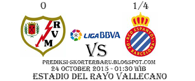 "Agen Bola - Prediksi Skor Rayo Vallecano vs Espanyol Posted By : Prediksi-skorterbaru.blogspot.com"