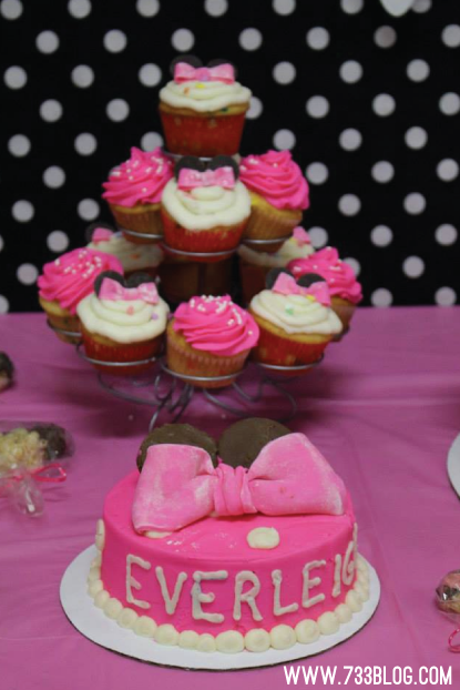 Minnie Mouse 1st Birthday Party Inspiration Made Simple