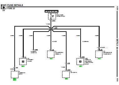 repairmanuals: BMW Z3 1999 Electric Repair