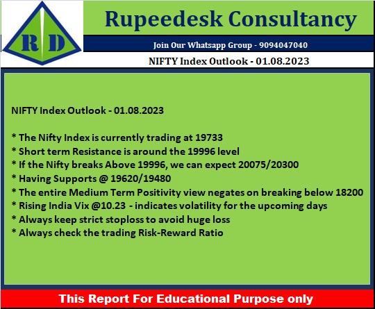 NIFTY Index Outlook - 01.08.2023