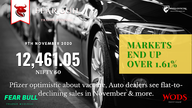 Pfizer optimistic about vaccine, Auto dealers see flat-to-declining sales in November & more.