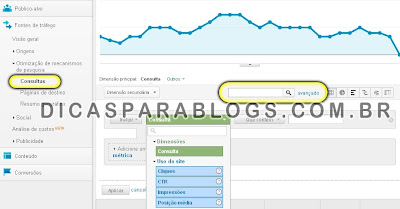 Otimização de Mecanismos de Pesquisa - Google Analytics