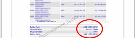 Cara Menipu Orang dengan Smart Machine System (SMS) ~ Ilmu 