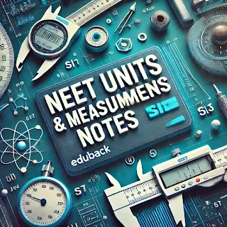 NEET Units and Measurements Notes Thumbnail with Measurement Tools, SI Unit Symbols, and Scientific Background