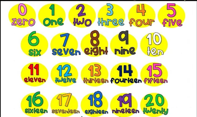 English lessons for beginners| lesson 1 | numbers 1-20