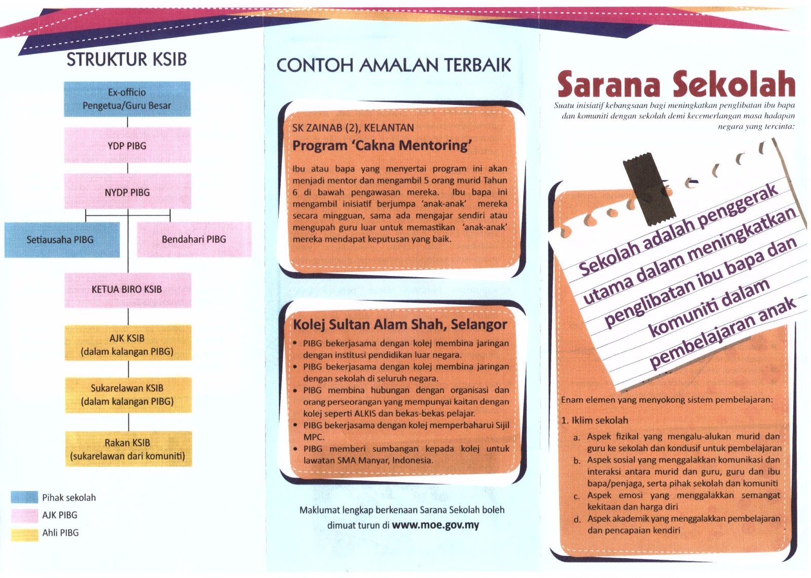 Sekolah Agama Menengah Tinggi Tengku Ampuan Jemaah: July 2013