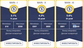 Инвестиционные планы Liga Trade