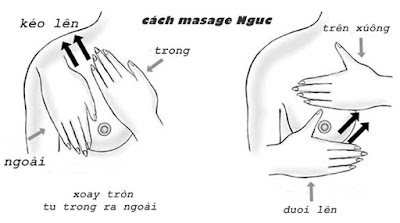 Massage vòng 1 như thế nào?