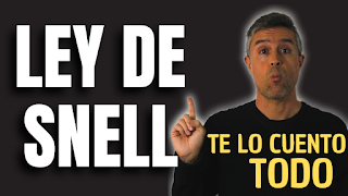 Ley de Snell