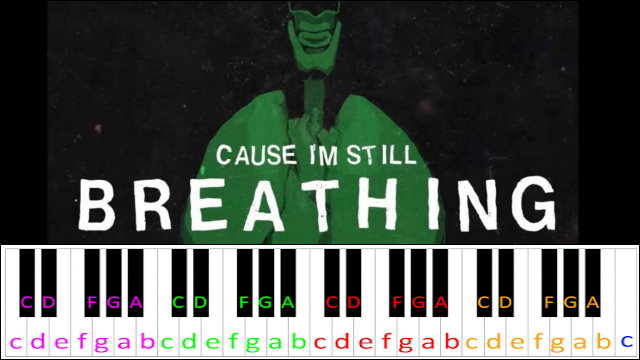 Still Breathing by Green Day Piano / Keyboard Easy Letter Notes for Beginners