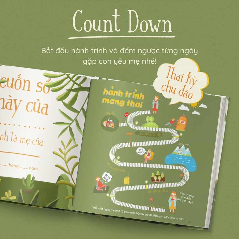 [A116] Hành trình mang thai: Cuốn sách dành cho Bà Bầu thông thái