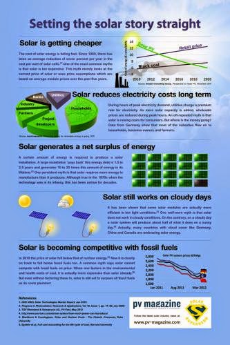Alternative Power Benefits Of Combined Heat And Power And Landfill Gas
