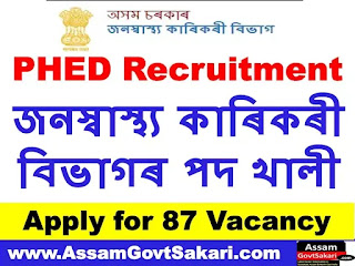 PHED Assam Recruitment 2020