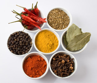 Spices that help in Weight Lose