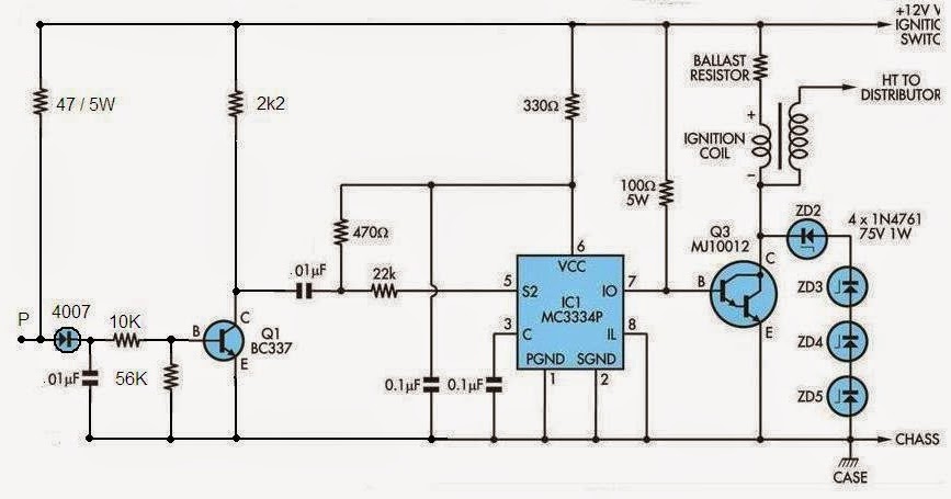  TCI  Transistor Control Ignition TCI  High energy 