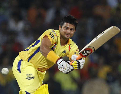 Suresh Raina HD Wallpapers App - Download for Free on Mobango 