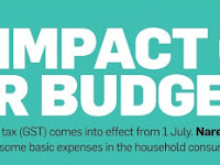 GST IMPACT ON YOUR BUDGET  REFINED COOKING OIL