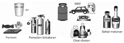  Kestabilan Unsur dan Konfigurasi Elektron Pintar Pelajaran Ikatan Kimia, Ion, Kovalen, Logam, Sifat Senyawa, Kestabilan Unsur dan Konfigurasi Elektron, Contoh Soal, Pembahasan, Praktikum