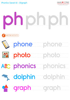 Mama Love Print 自製工作紙 - Phonics Resources 英文拼音練習 Consonant Digraphs  [ ch, gh , ph , sh , th , wh ] Phonics Printable Activities