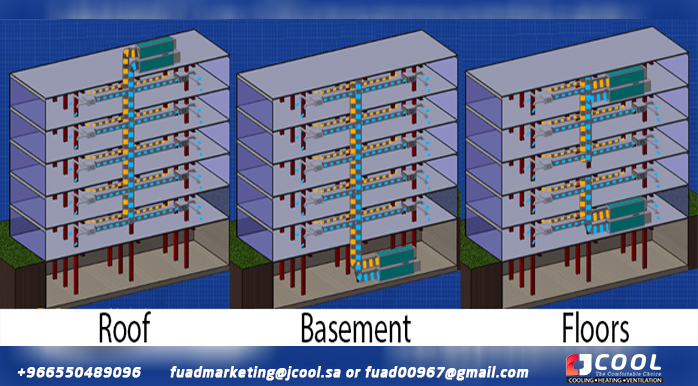 Location of CTA in buildings