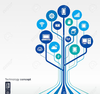 Multimedia Adalah