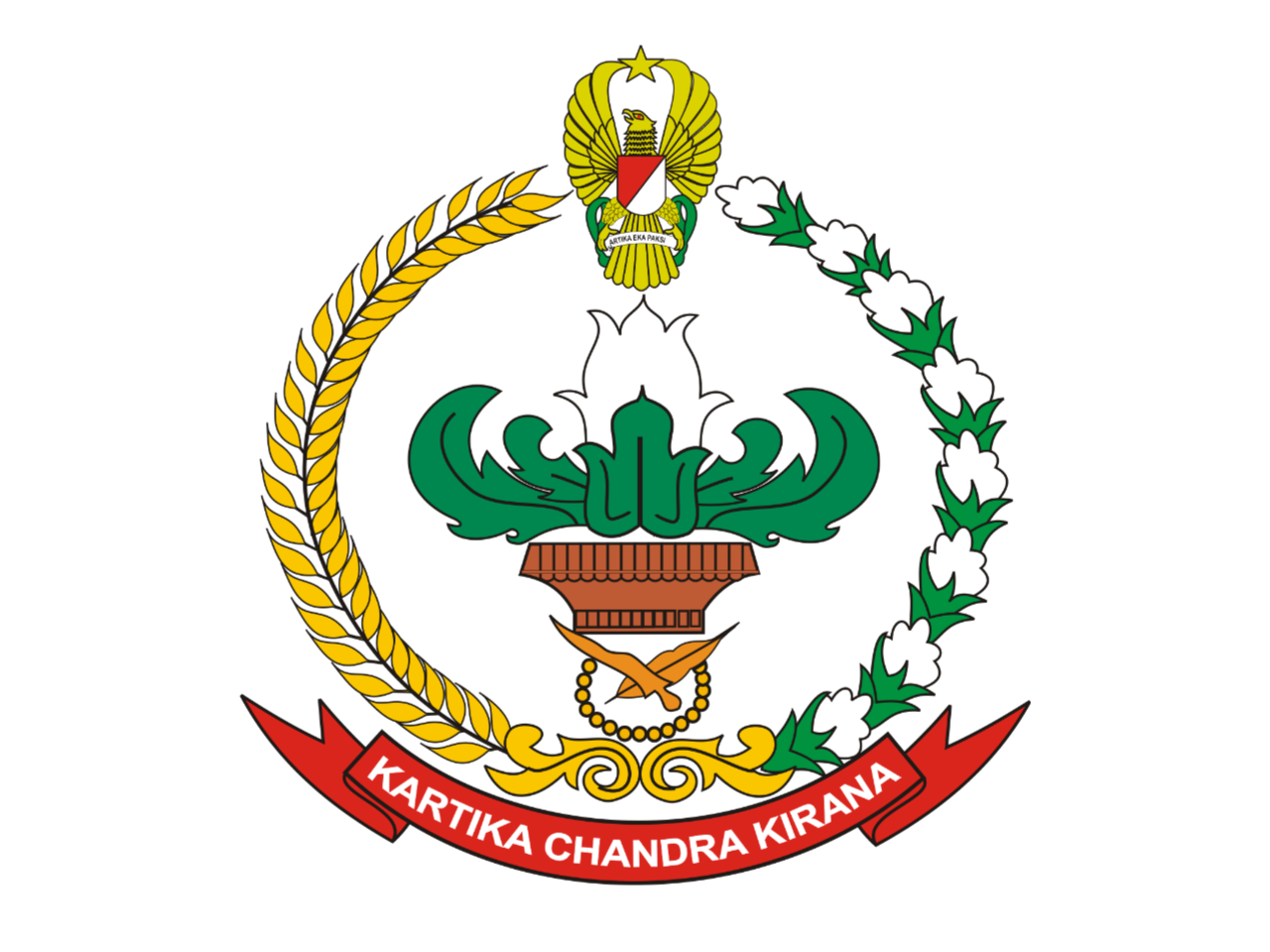 Logo Persit Kartika Chandra Kirana Format PNG - laluahmad.com