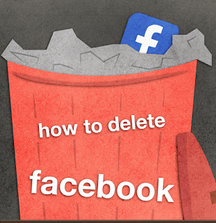 Cancelling Facebook Account Permanently