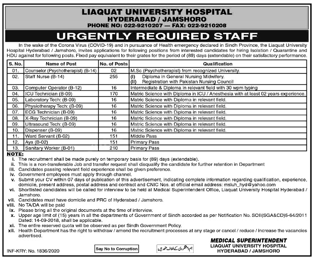 Health Department Latest Jobs 2020