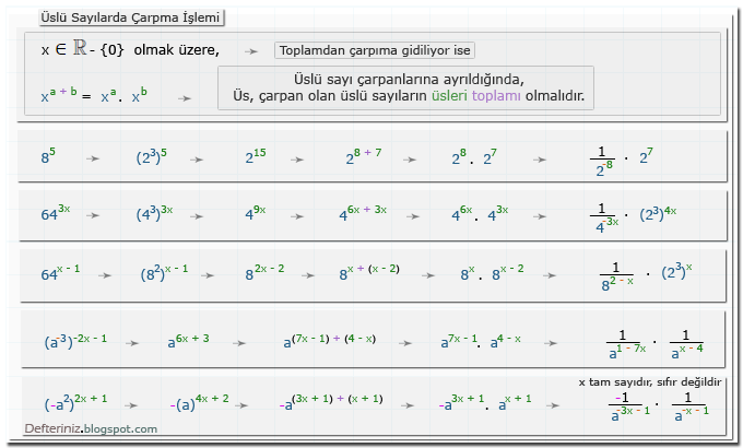 Örnek-37 » Üslü sayılarda çarpma işlemi » toplamdan çarpıma üslü sayıların kuvvet çarpanları örnekler.