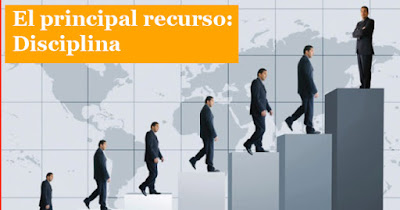  Disciplina