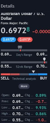 INDICATOR JUAL BELI LIVE