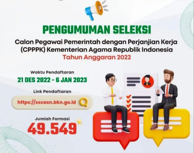 Pedoman Seleksi PPPK (P3K) Kemenag Tahun 2022