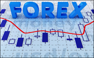 How to Play Forex for Beginners Without Capital