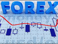 How to Play Forex for Beginners Without Capital