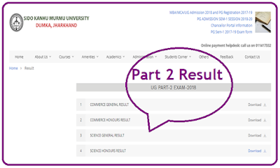 SKMU Part 2 Result 2018