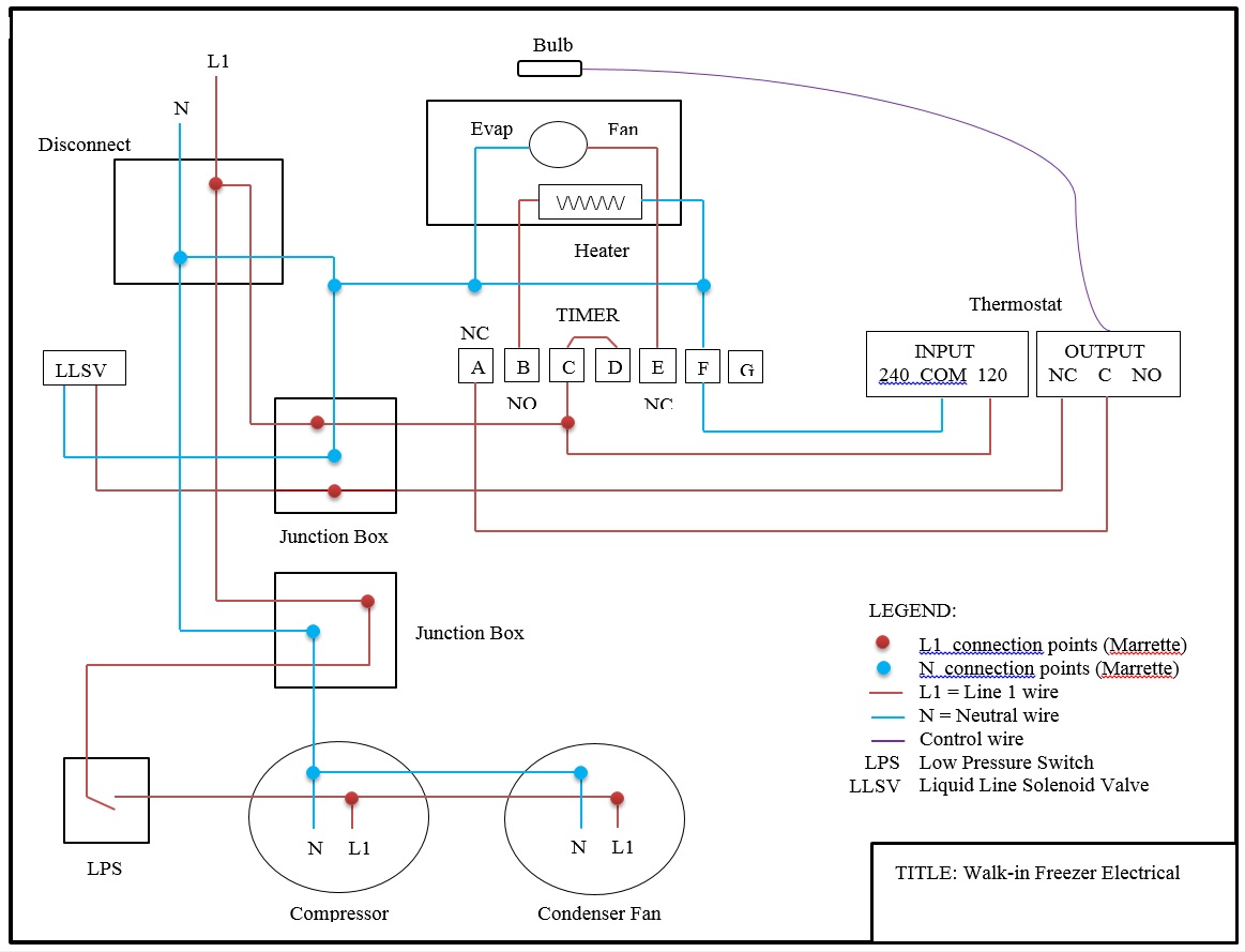 basic wiring diagram for a walk in freezer  | 1280 x 720