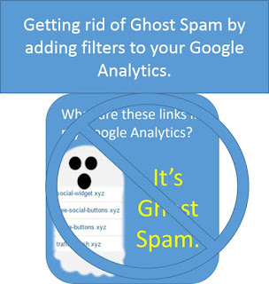 Using filter in Google Analytics to prevent Ghost Spam