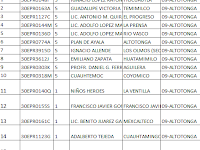 Ejemplo De Carta Compromiso De Convivencia Escolar