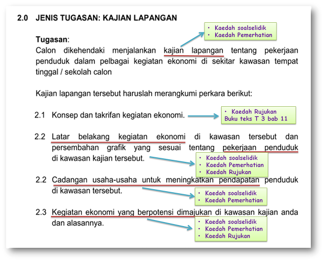 Setelah pastikan Kaedah Kajian, senaraikan kaedah tersebut 