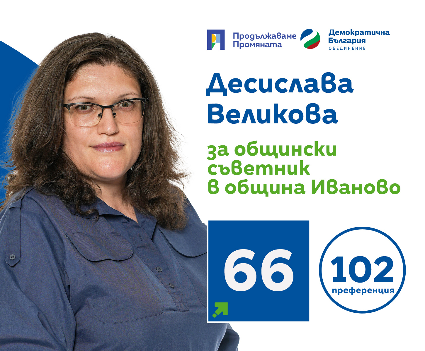 Десислава Великова за общински съветник в община Иваново