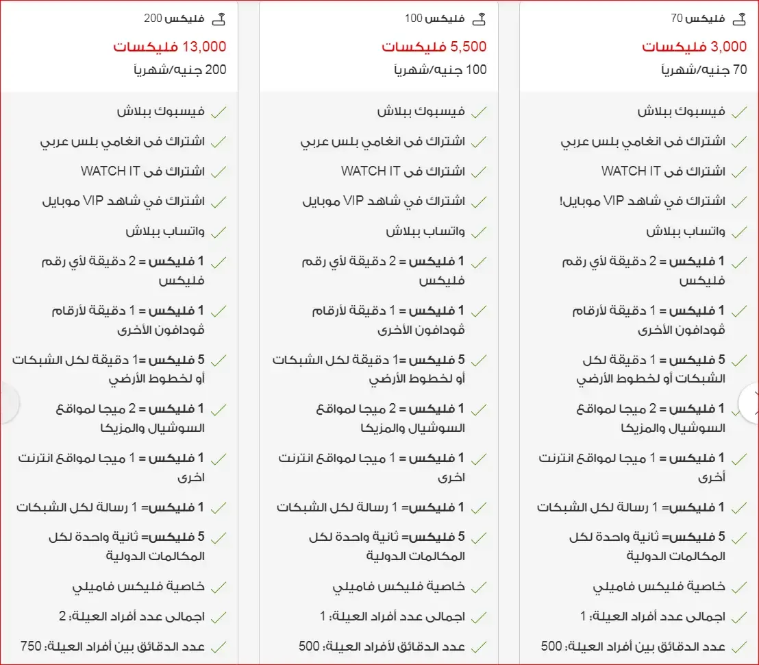 شرح اكواد و تفاصيل عروض باقات فودافون فليكس فيسبوك ببلاش الجديدة 2023