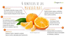 Beneficios-de-la-mandarina