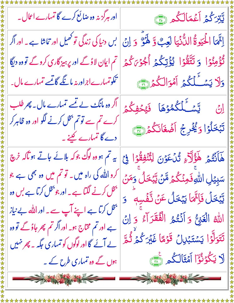 Surah Muhammad with Urdu Translation,Quran,Quran with Urdu Translation,