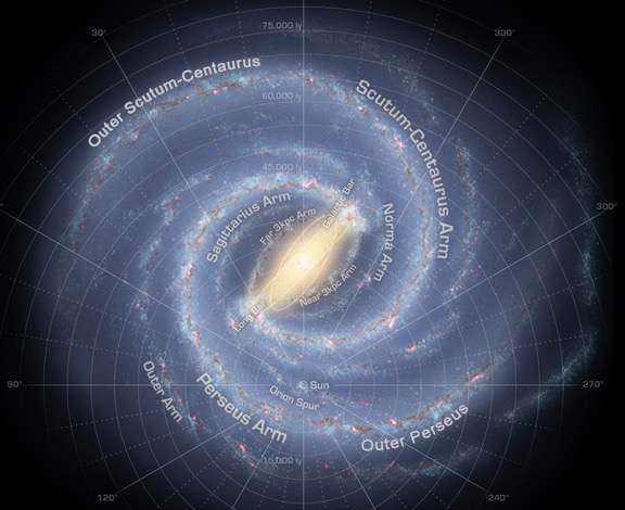bagian-terluar-galaksi-bima-sakti-astronomi