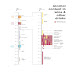 Alcohol by volume ,abv, or alc/vol