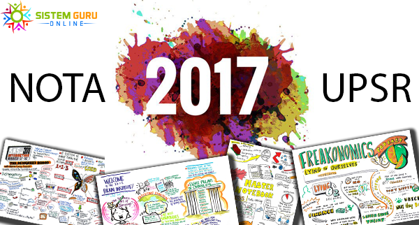 Download Nota Padat UPSR 2017 Semua Subjek Bahasa Melayu 