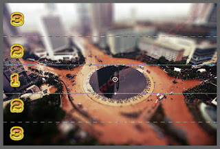 Membuat Efek Tilt Shift Dengan Photoshop