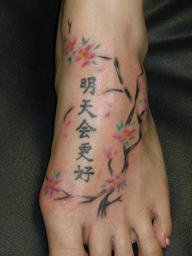 2012 Top Kanji Tattoos PicturesWallpaper