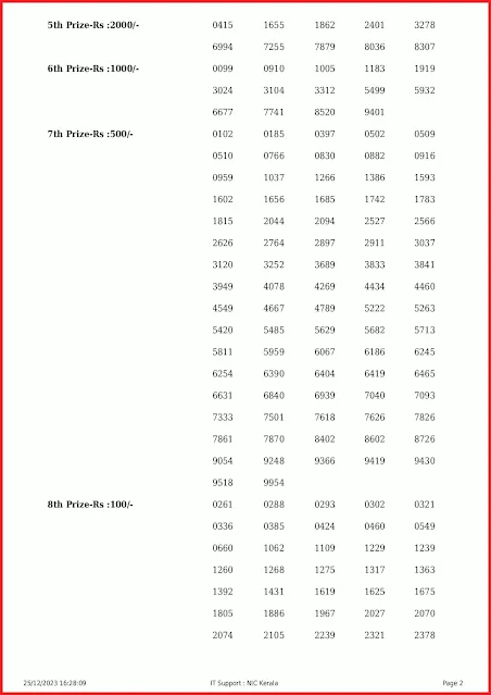 w-749-live-win-win-lottery-result-today-kerala-lotteries-results-25-12-2023-keralalottery.info_page-0002